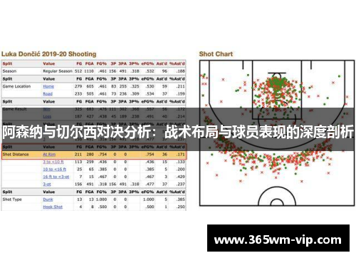 阿森纳与切尔西对决分析：战术布局与球员表现的深度剖析